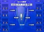 英雄联盟总决赛-欧预赛比赛塞尔维亚战平对手，晋级形势一片迷茫！的简单介绍