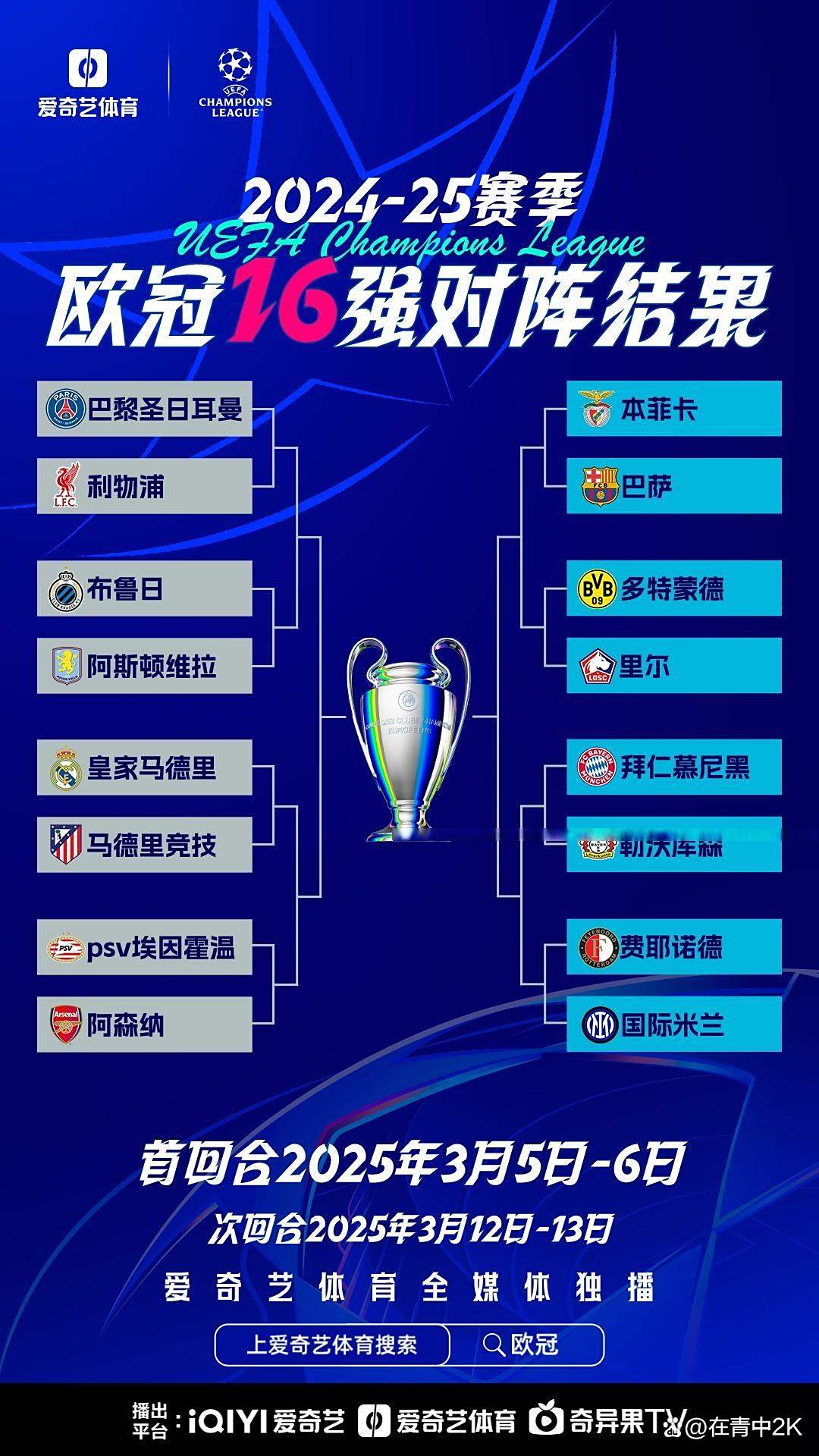 关于欧冠八强赛程揭晓，传统豪门交锋的信息