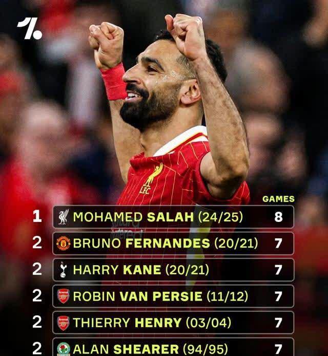 利物浦客场不败,领跑积分榜加分 利物浦客场不败,领跑积分榜加分