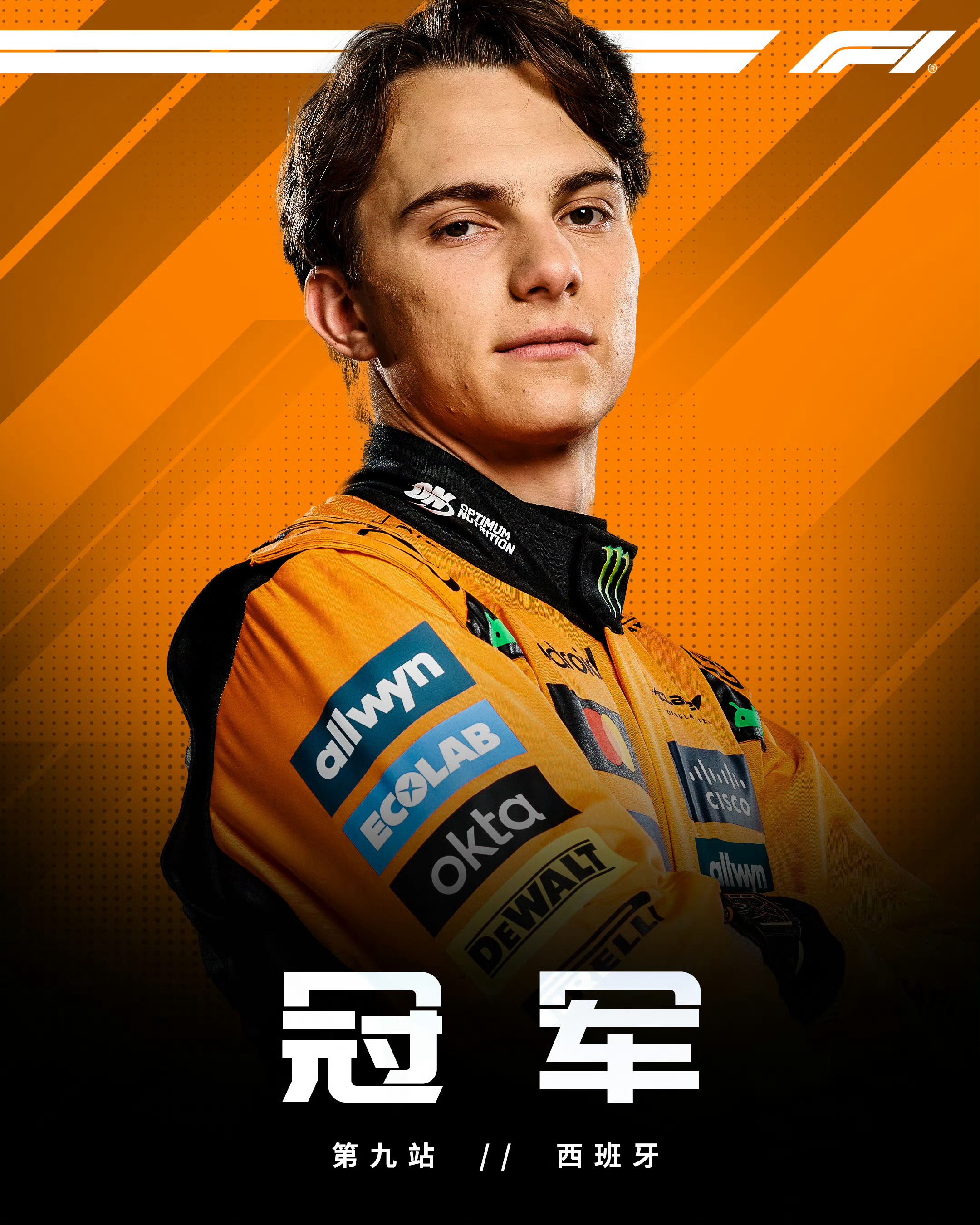 红牛二队完胜索伯车队,皮亚斯特里惊艳四座 红牛二队完胜索伯车队,皮亚斯特里惊艳四座