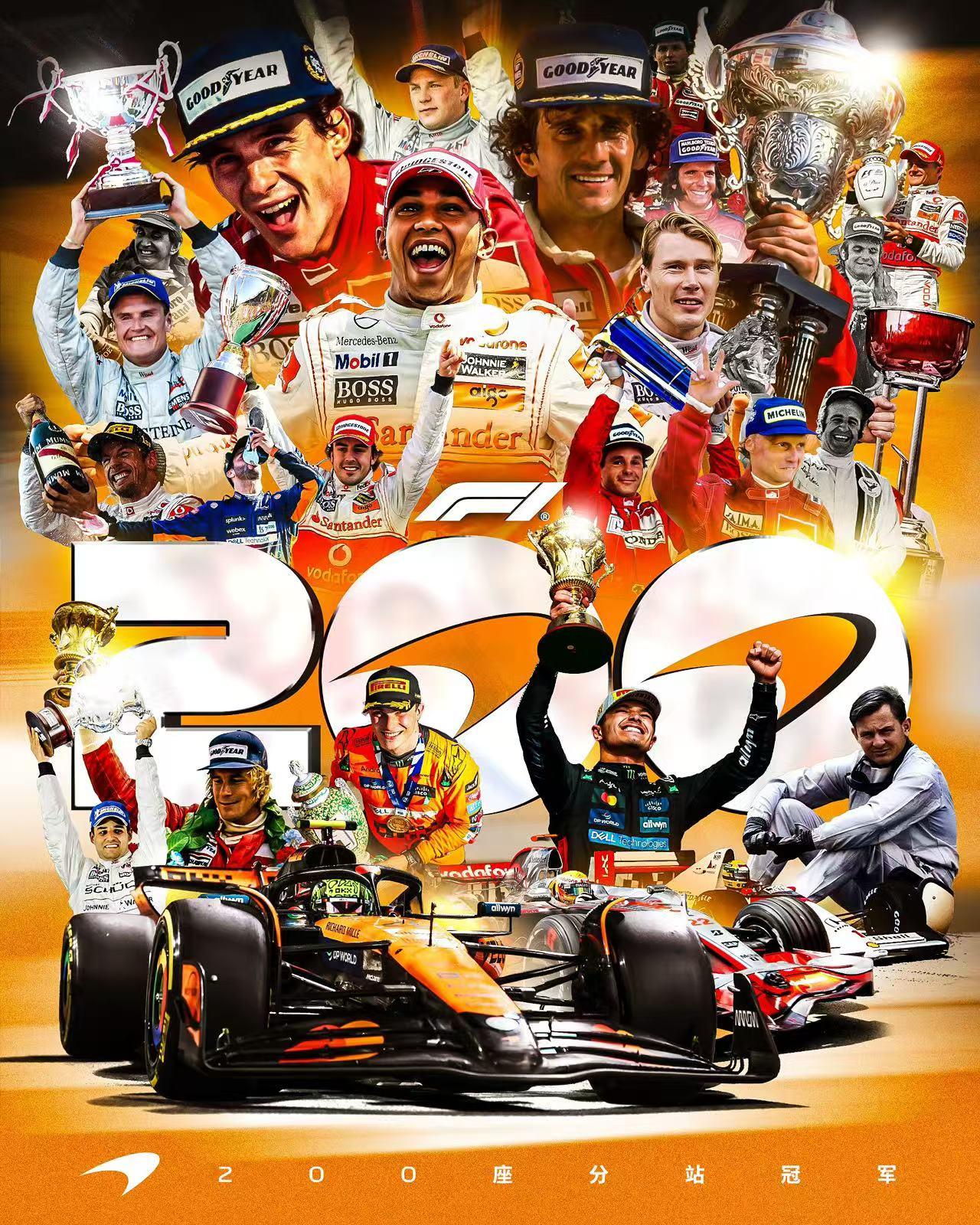 哈斯车队鏖战法拉利，塞恩斯关键制胜